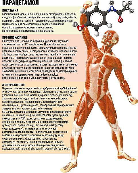 За що сильніший «Колдрекс», окрім «грипу та застуди»? на сайті 20minut.ua Натисніть на зображення для його збільшення