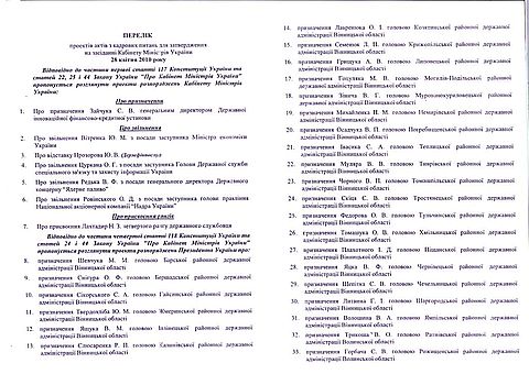Натисніть на зображення для збільшення