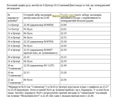 Маршрутки в Тернополі з'їжджають за годину-півтори до кінця зміни, фото №1 на сайті 20minut.ua