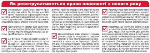 Продати квартиру до весни може не вийти, фото №1 на сайті 20minut.ua