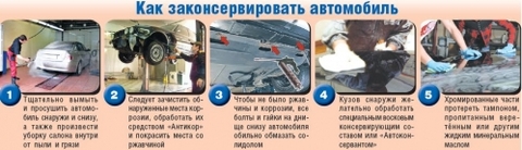 Винничане «консервируют» автомобили на зиму, фото №1 на сайті 20minut.ua