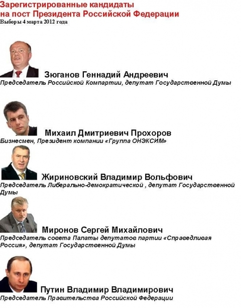 Винничане о впечатлениях митингов «за» и «против» Путина, фото №4 на сайті 20minut.ua