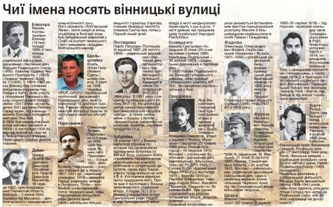 Радянської площі не буде, але «радянські» вулиці залишаються на сайті 20minut.ua Радянської площі не буде, але «радянські» вулиці залишаються, фото №1 на сайті 20minut.ua