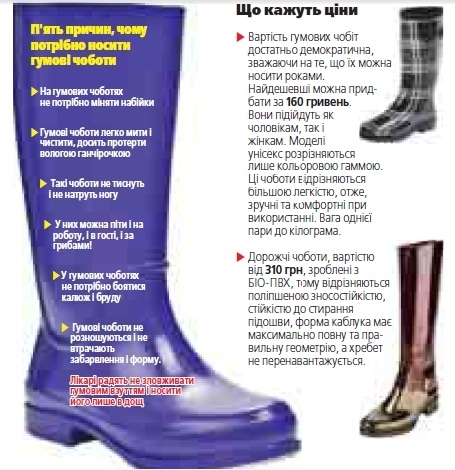 Гумові чоботи шкодять ногам, проте від застуди врятують на сайті 20minut.ua Гумові чоботи шкодять ногам, проте від застуди врятують, фото №1 на сайті 20minut.ua