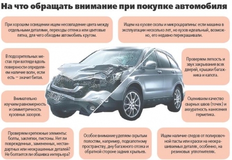 Как распознать битую машину на сайті 20minut.ua Как распознать битую машину, фото №1 на сайті 20minut.ua