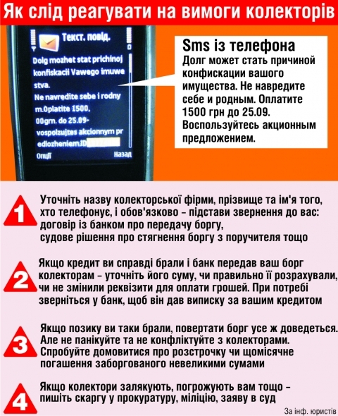 Колектори вимагали повернути кредит, якого люди взагалі не брали на сайті 20minut.ua Колектори вимагали повернути кредит, якого люди взагалі не брали, фото №3 на сайті 20minut.ua