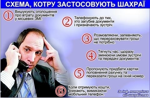 В тернополянки вимагали 6 000 грн “за сприяння в міліції” на сайті 20minut.ua В тернополянки вимагали 6 000 грн “за сприяння в міліції”, фото №2 на сайті 20minut.ua
