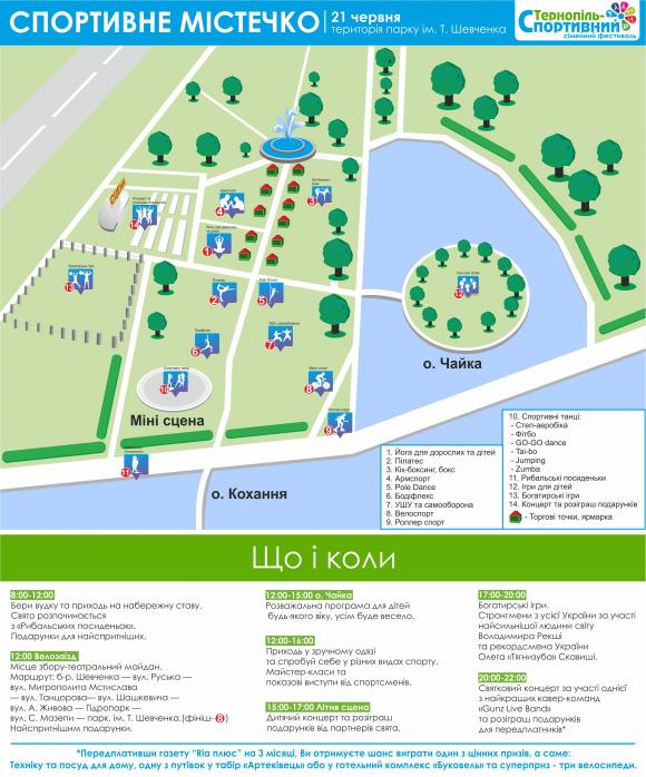 Просто зараз триває сімейний фестиваль "Тернопіль-Спортивний". Приходьте! (КАРТА СВЯТА), фото №1 на сайті 20minut.ua