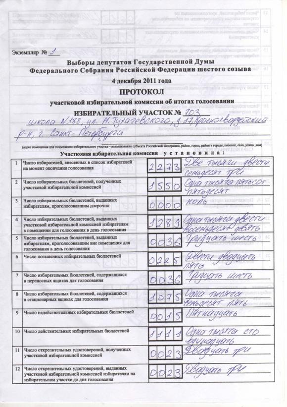 Безпартійним вхід заборонено - або як проходитимуть місцеві вибори 2015, фото №2 на сайті 20minut.ua