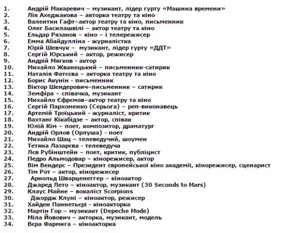 У "білому списку" Мінкультури України російські патріоти та зірки американських блокбастерів, фото №1 на сайті 20minut.ua