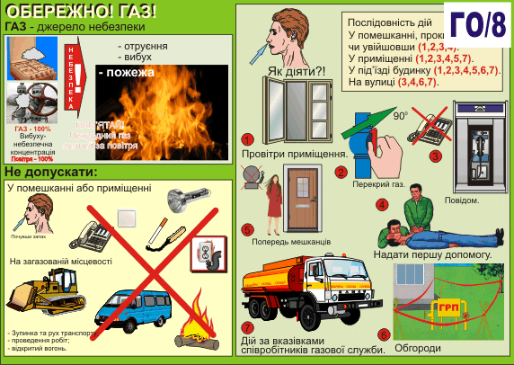 У Вінницькій області протягом року згоріло 53 людини. Як вберегти своє життя?, фото №2 на сайті 20minut.ua
