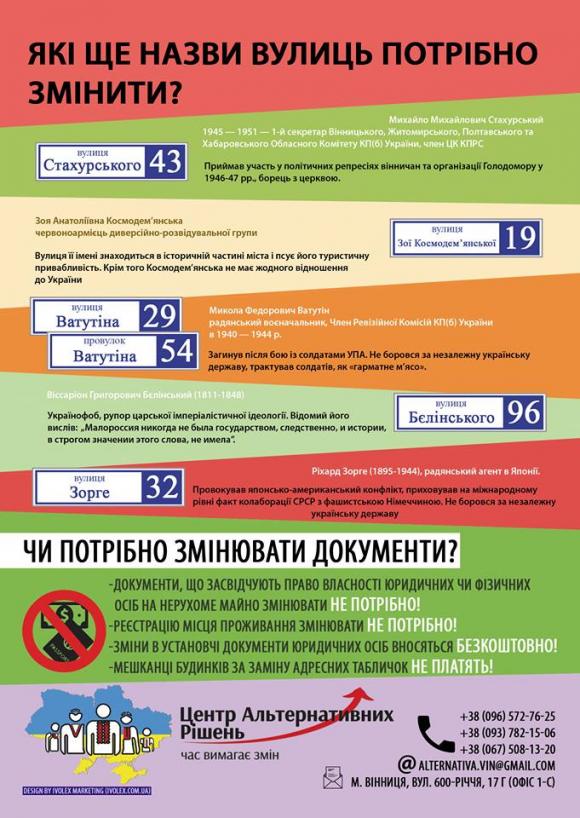 Вінницькі активісти пропонують «декомунізувати» ще п’ять вулиць і розділити парк Горького на сайті 20minut.ua Вінницькі активісти пропонують «декомунізувати» ще п’ять вулиць і розділити парк Горького, фото №1 на сайті 20minut.ua