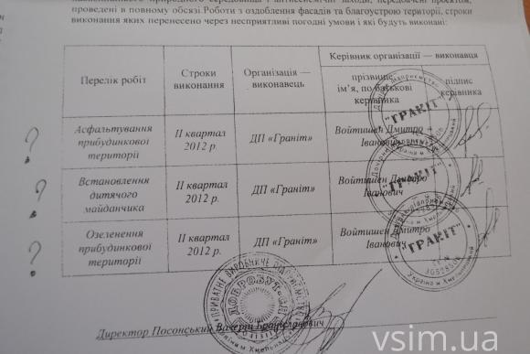 Забудовник «кинув» хмельничан, які купили квартири на Гречанах, фото №4 на сайті vsim.ua