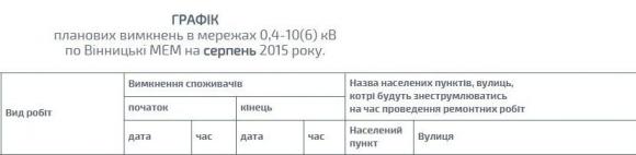 Де і коли у Вінниці виключатимуть світло у серпні, фото №1 на сайті 20minut.ua