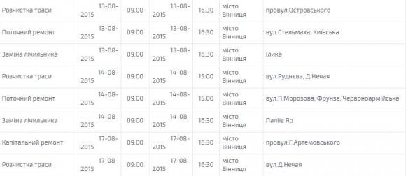 Де і коли у Вінниці виключатимуть світло у серпні, фото №2 на сайті 20minut.ua