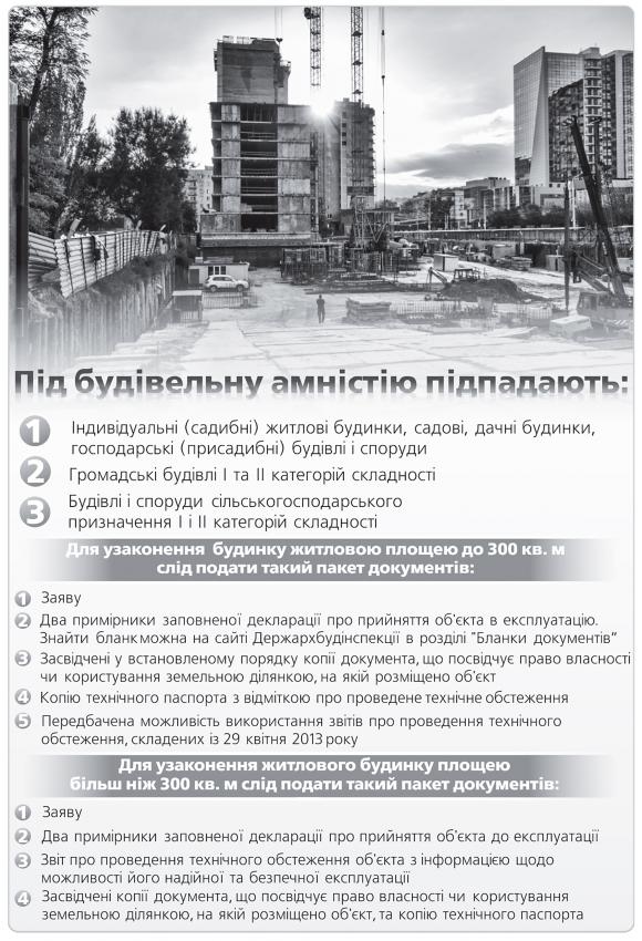 Діє «будівельна амністія», фото №1 на сайті 20minut.ua