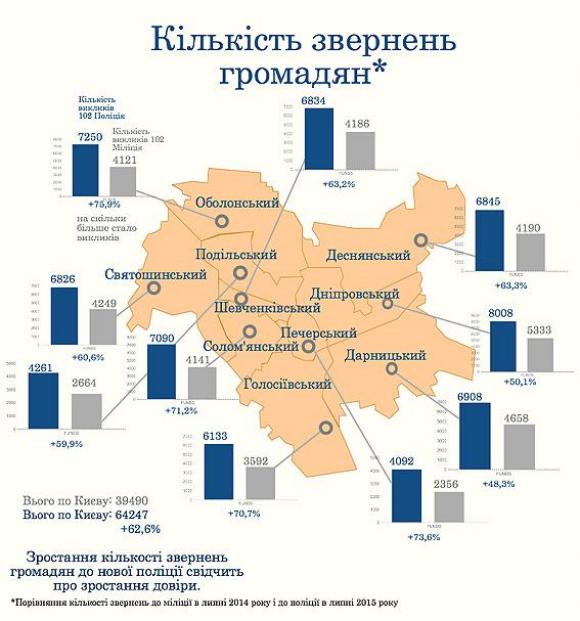 Шестеро вінницьких красунчиків і красунь служать в поліції у Києві, фото №23 на сайті 20minut.ua