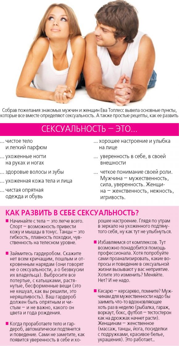 ВІН І ВОНА: Почему одни сексуальны, другие - нет?, фото №1 на сайті 20minut.ua