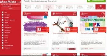 Куди піти  у Хмельницькому на вихідні? «ВСІМ» рекомендує, фото №4 на сайті vsim.ua