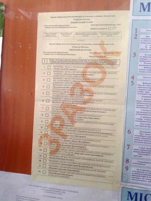 На Тяжилові кандидат в міські депутати від УНА-УНСО Олександр Худик обурювався, що його прізвище не внесли в бюлетень, фото №1 на сайті 20minut.ua