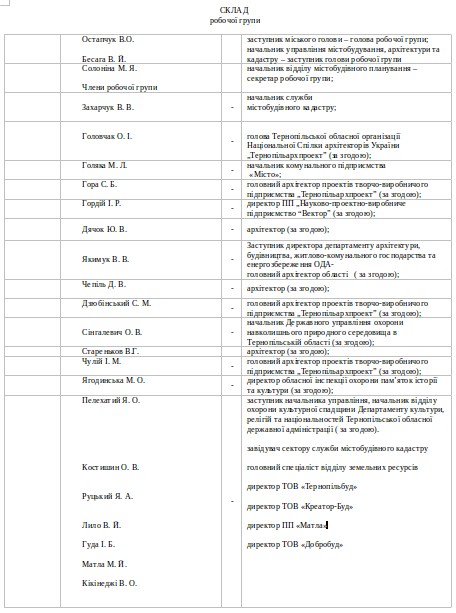 Те, що намутили в Генплані, розгляне робоча грyпа на сайті 20minut.ua Те, що намутили в Генплані, розгляне робоча грyпа, фото №1 на сайті 20minut.ua