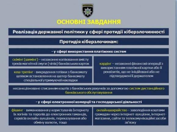 У Вінниці шукають шістьох кіберполісменів. Поспішай заповнити анкету! на сайті 20minut.ua У Вінниці шукають шістьох кіберполісменів. Поспішай заповнити анкету!, фото №2 на сайті 20minut.ua