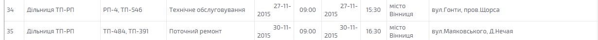 Графік планових відключень світла у Вінниці на листопад, фото №5 на сайті 20minut.ua