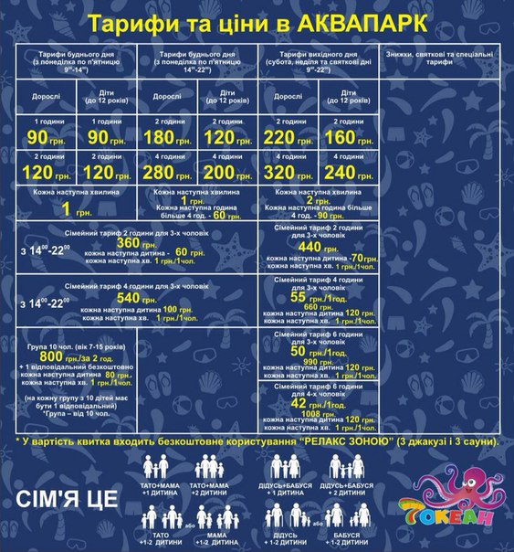 Хмельницький аквапарк нарешті відкрився, але ціни поки «кусаються» на сайті vsim.ua Хмельницький аквапарк нарешті відкрився, але ціни поки «кусаються», фото №2 на сайті vsim.ua