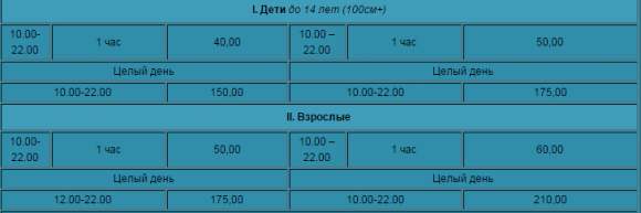 Хмельницький аквапарк нарешті відкрився, але ціни поки «кусаються» на сайті vsim.ua Хмельницький аквапарк нарешті відкрився, але ціни поки «кусаються», фото №4 на сайті vsim.ua