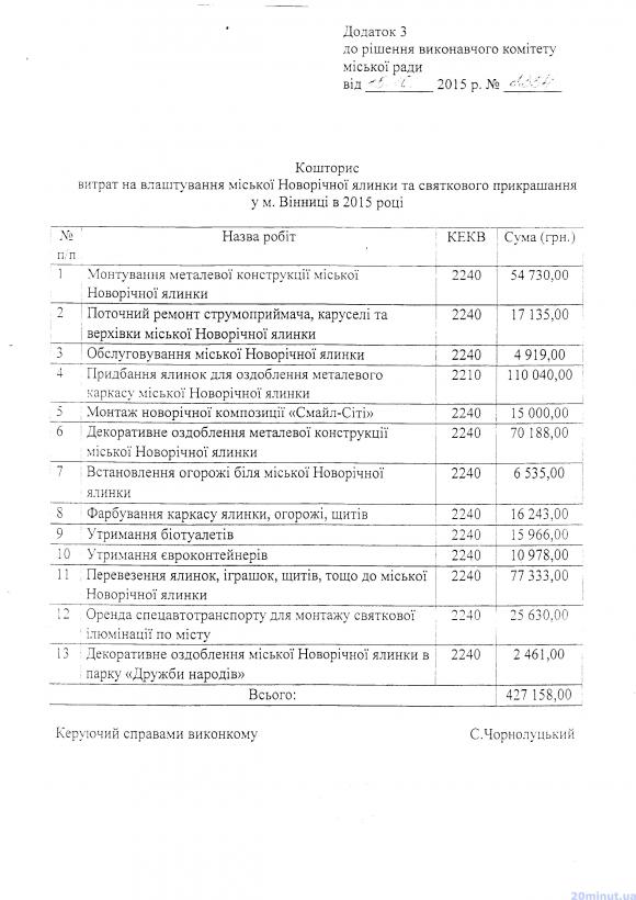 У Вінниці на оздоблення до Нового року та ялинку витратять майже півмільйона гривень, фото №2 на сайті 20minut.ua