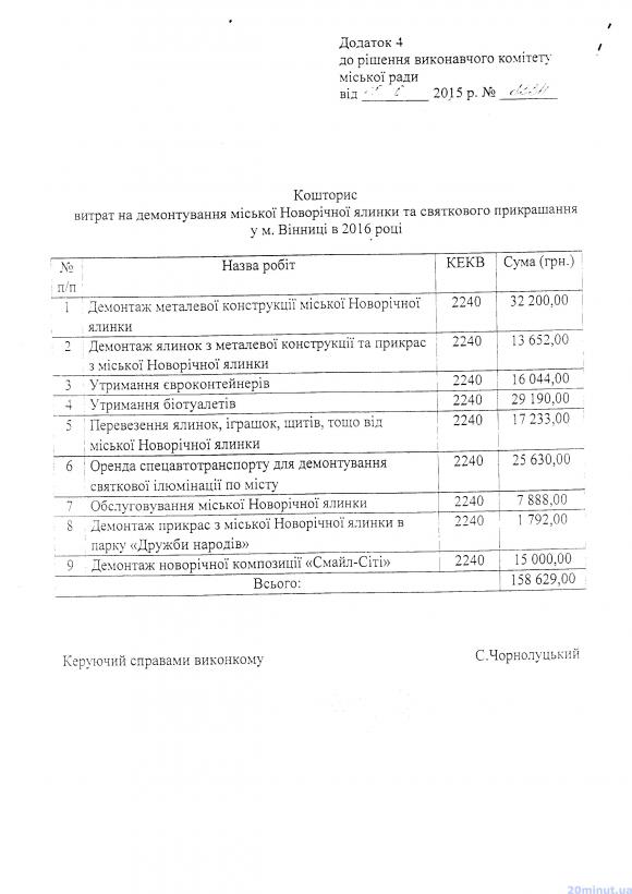 У Вінниці на оздоблення до Нового року та ялинку витратять майже півмільйона гривень, фото №3 на сайті 20minut.ua