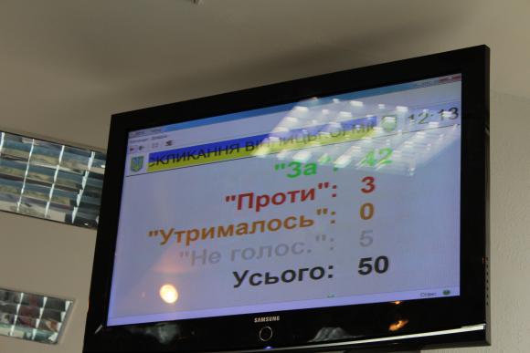 Депутати затвердили нові назви вулиць у Вінниці. А Тяжилів - проти, фото №2 на сайті 20minut.ua