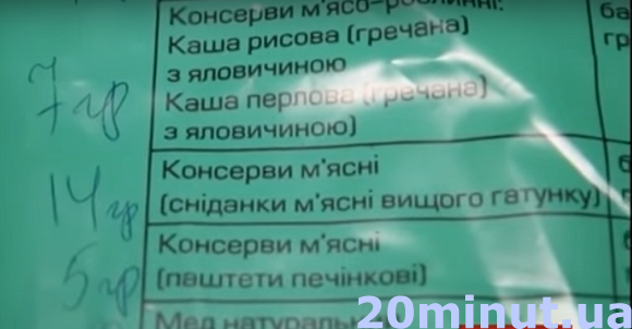 Козятинські сухпайки для військових знайшли у житомиському коледжі, фото №1 на сайті 20minut.ua