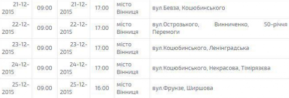 На Новорічні свята світло буде на сайті 20minut.ua На Новорічні свята світло буде, фото №1 на сайті 20minut.ua