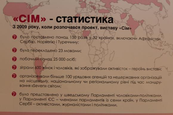 ““Сім” жіночих історій”: виставу, яка здобула світове визнання, прочитали у Вінниці, фото №6 на сайті 20minut.ua