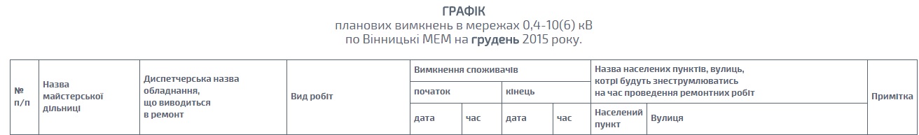 Сьогодні відключать світло у вінничан на 5 вулицях. Графік відключень у грудні, фото №1 на сайті 20minut.ua