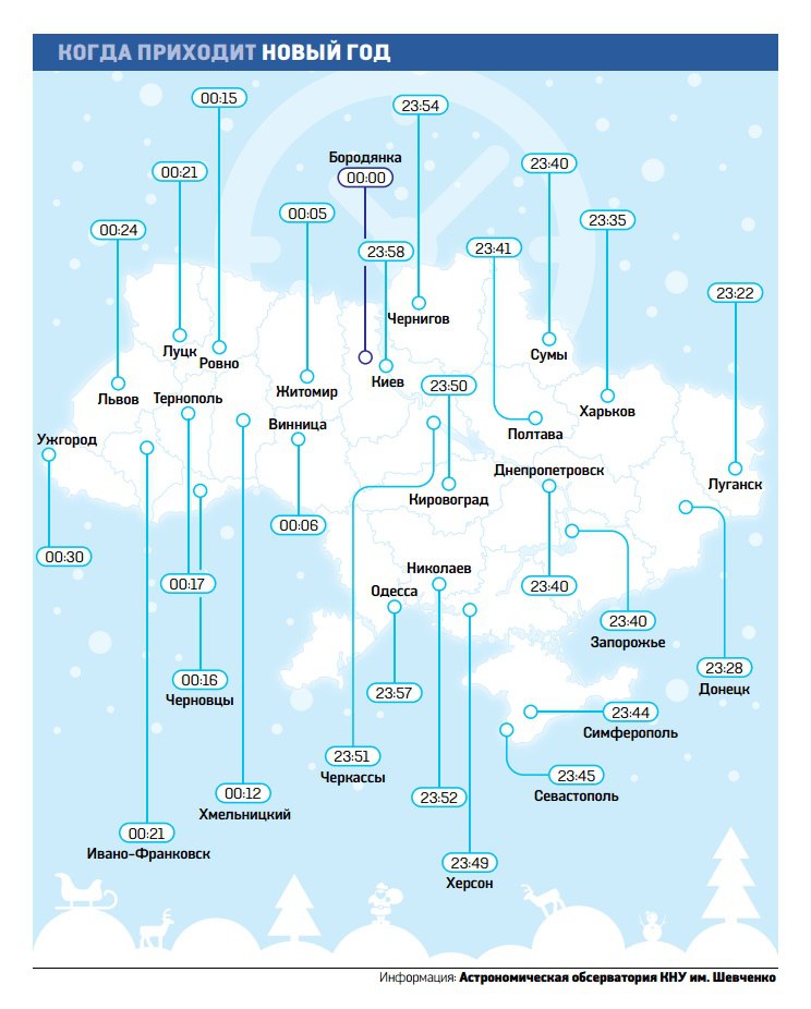 У Вінницю Новий рік прийде на 6 хвилин пізніше, фото №1 на сайті 20minut.ua