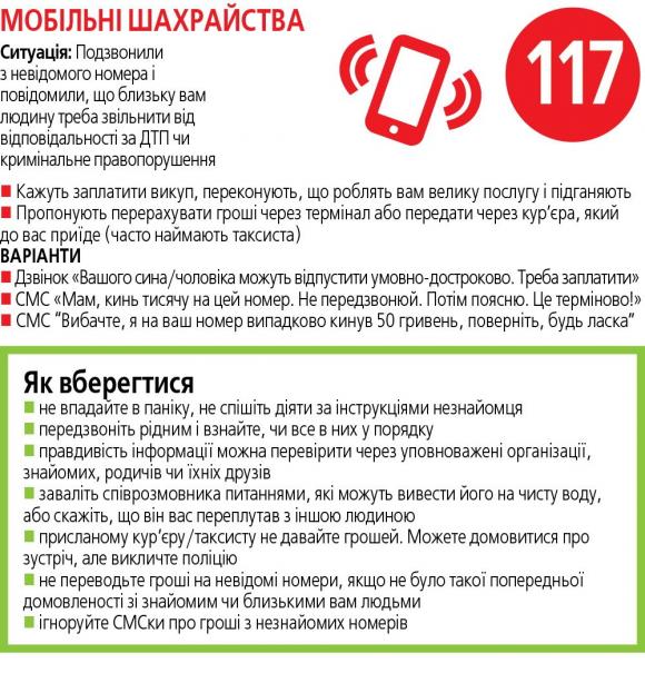 Як крадуть наші гроші: схеми популярних шахрайств, фото №2 на сайті 20minut.ua
