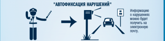 Автофіксація порушень: за що водії отримають “листи щастя”?, фото №1 на сайті 20minut.ua