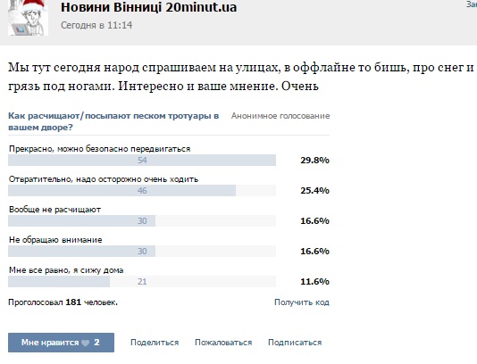 Чи задоволені вінничани роботою комунальних служб?(Опитування), фото №1 на сайті 20minut.ua