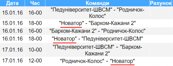 Хмельницький «Новатор» проведе перші домашні матчу чемпіонату України, фото №1 на сайті vsim.ua
