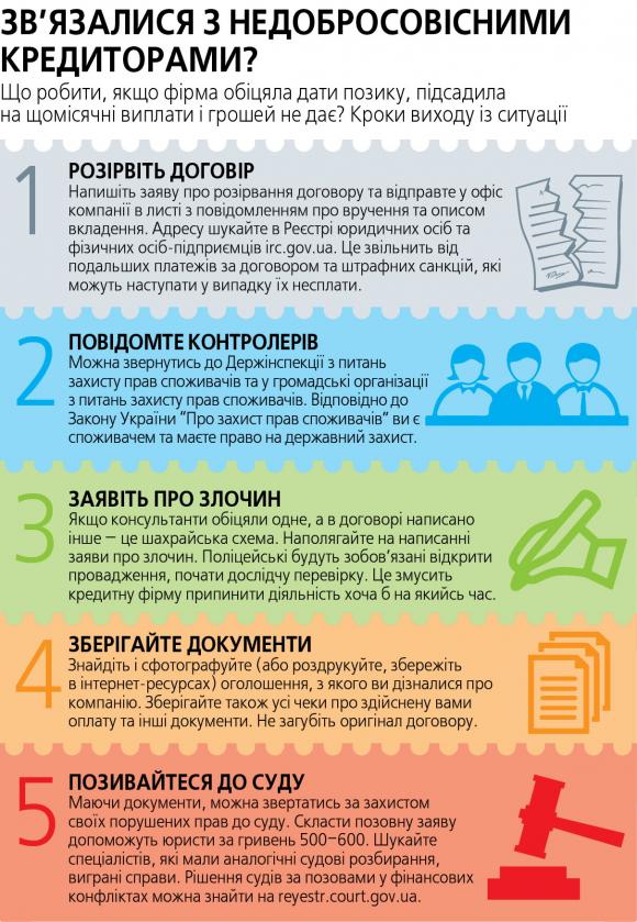 "Лохотронщики" з Грушевського перебралися на Пирогова, фото №5 на сайті 20minut.ua