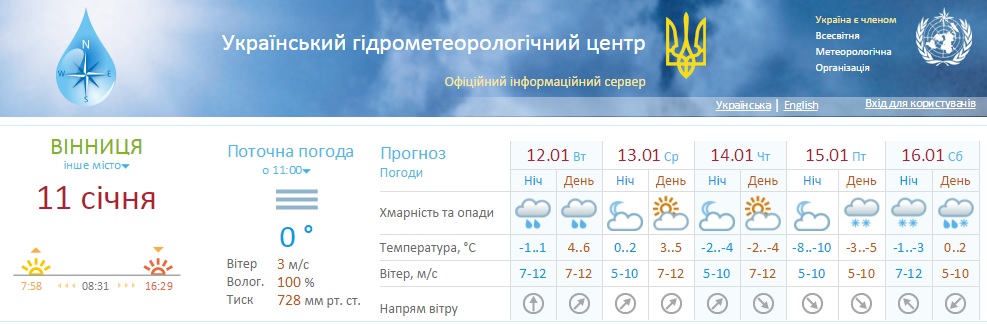 У Гідрометцентрі попередили про снігові шторми та ожеледицю, фото №1 на сайті 20minut.ua