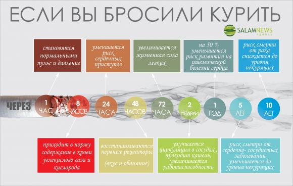 Вінниця на канікулах: як провести час з користю, якщо не хворієш, фото №4 на сайті 20minut.ua