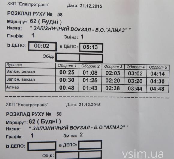 Як курсуватимуть нічні тролейбуси в Хмельницькому (РОЗКЛАД РУХУ), фото №1 на сайті vsim.ua