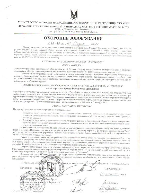 На Тернопільському ставі рибалять, як хочуть, і скільки хочуть, фото №1 на сайті 20minut.ua