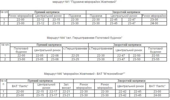Оприлюднили графіки руху кам'янецьких 
