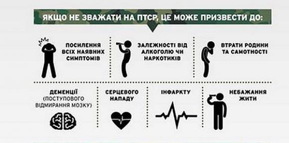 Ваш чоловік повернувся з війни? Змусьте його робити ремонт, фото №2 на сайті 20minut.ua