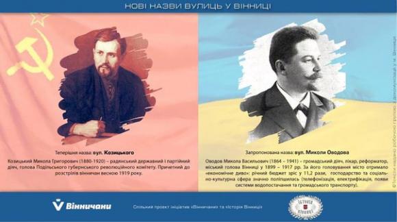 П’ять незвичних ідей вінничан, на які міська влада може дати гроші, фото №1 на сайті 20minut.ua