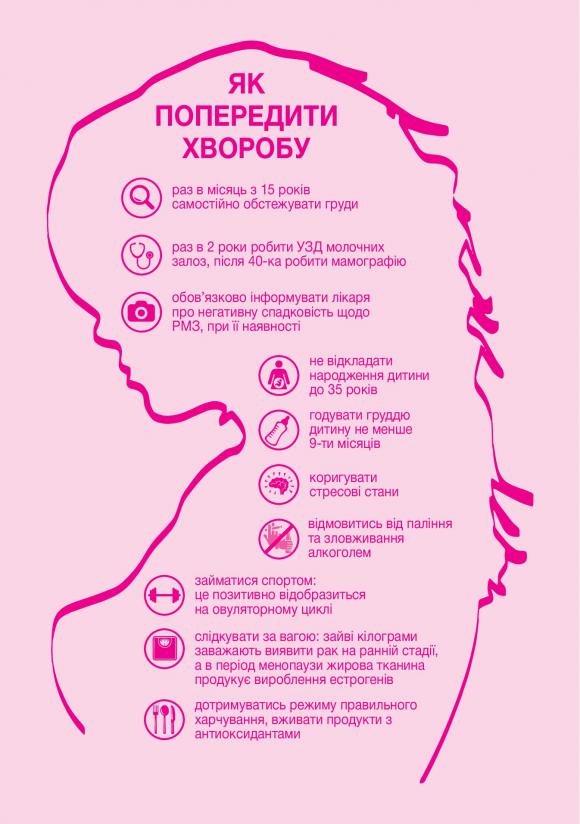 Щоб перемогти рак, потрібна турбота... і сила, фото №2 на сайті 20minut.ua